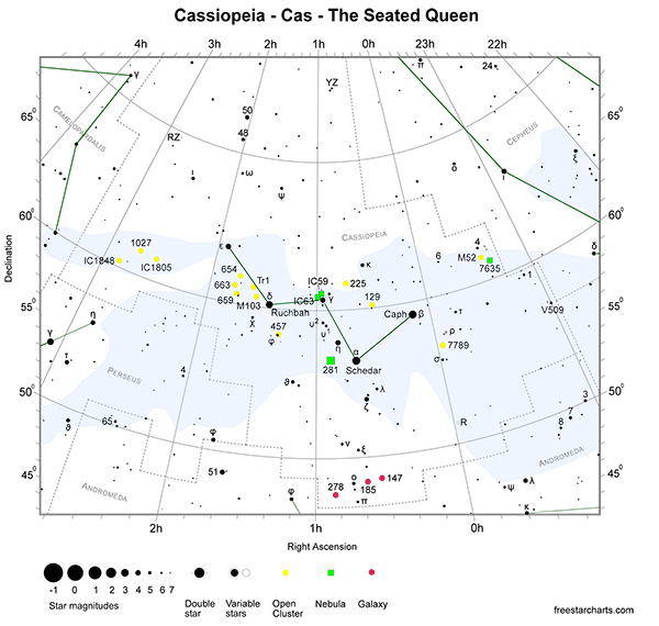 Hear and soul Nebulae finder chart